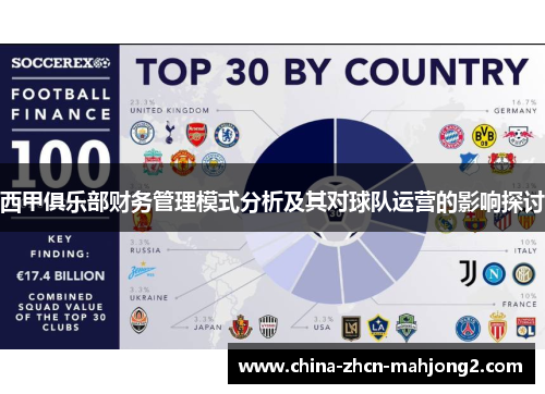 西甲俱乐部财务管理模式分析及其对球队运营的影响探讨