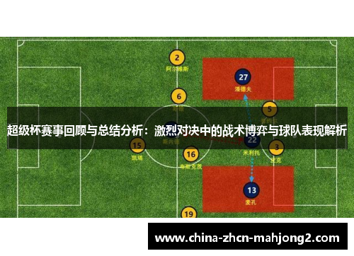 超级杯赛事回顾与总结分析：激烈对决中的战术博弈与球队表现解析