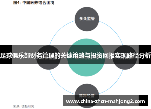 足球俱乐部财务管理的关键策略与投资回报实现路径分析 足球俱乐部财务管理的关键策略与投资回报实现路径分析