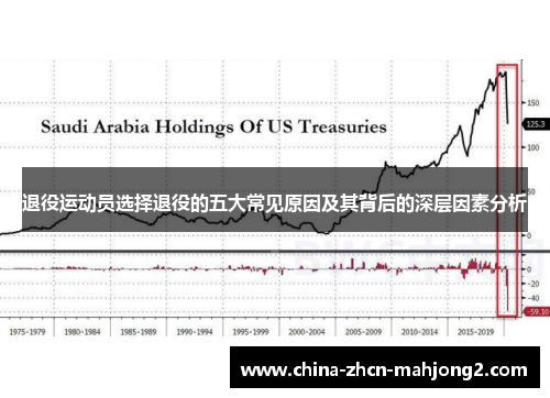 退役运动员选择退役的五大常见原因及其背后的深层因素分析 退役运动员选择退役的五大常见原因及其背后的深层因素分析