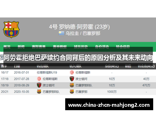 阿劳霍拒绝巴萨续约合同背后的原因分析及其未来动向