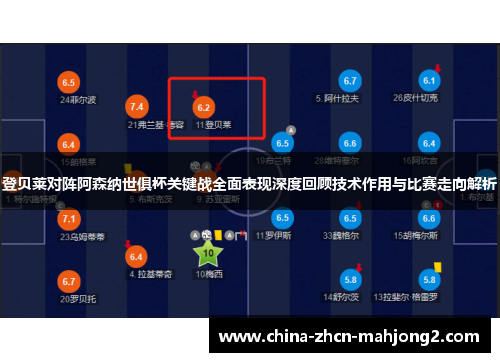 登贝莱对阵阿森纳世俱杯关键战全面表现深度回顾技术作用与比赛走向解析