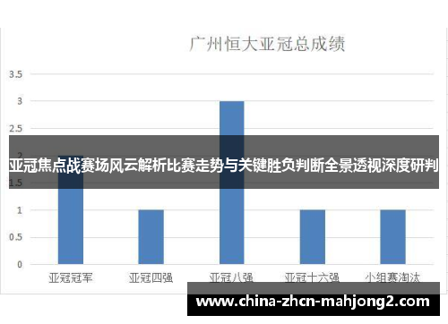 亚冠焦点战赛场风云解析比赛走势与关键胜负判断全景透视深度研判 亚冠焦点战赛场风云解析比赛走势与关键胜负判断全景透视深度研判