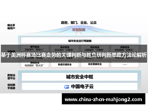 基于美洲杯赛场比赛走势的关键判断与胜负研判新思路方法论解析 基于美洲杯赛场比赛走势的关键判断与胜负研判新思路方法论解析